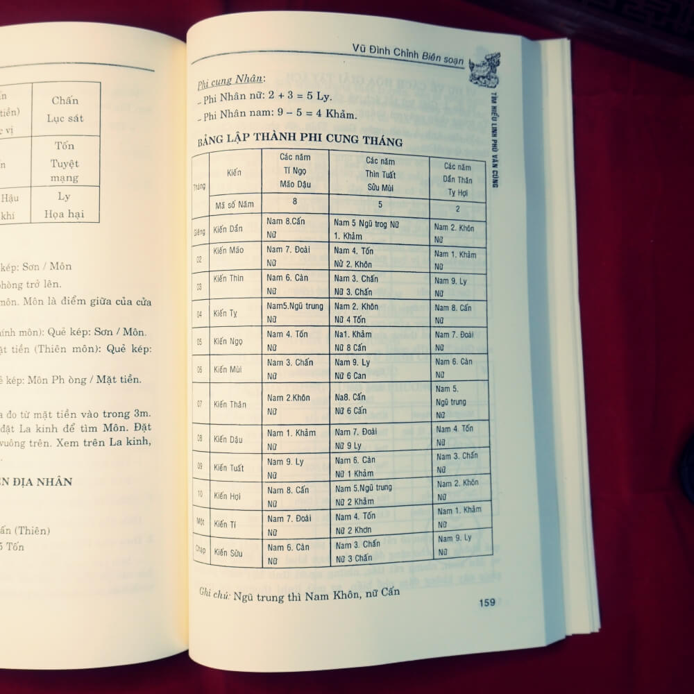 timhieuvelinhphuvancung-6