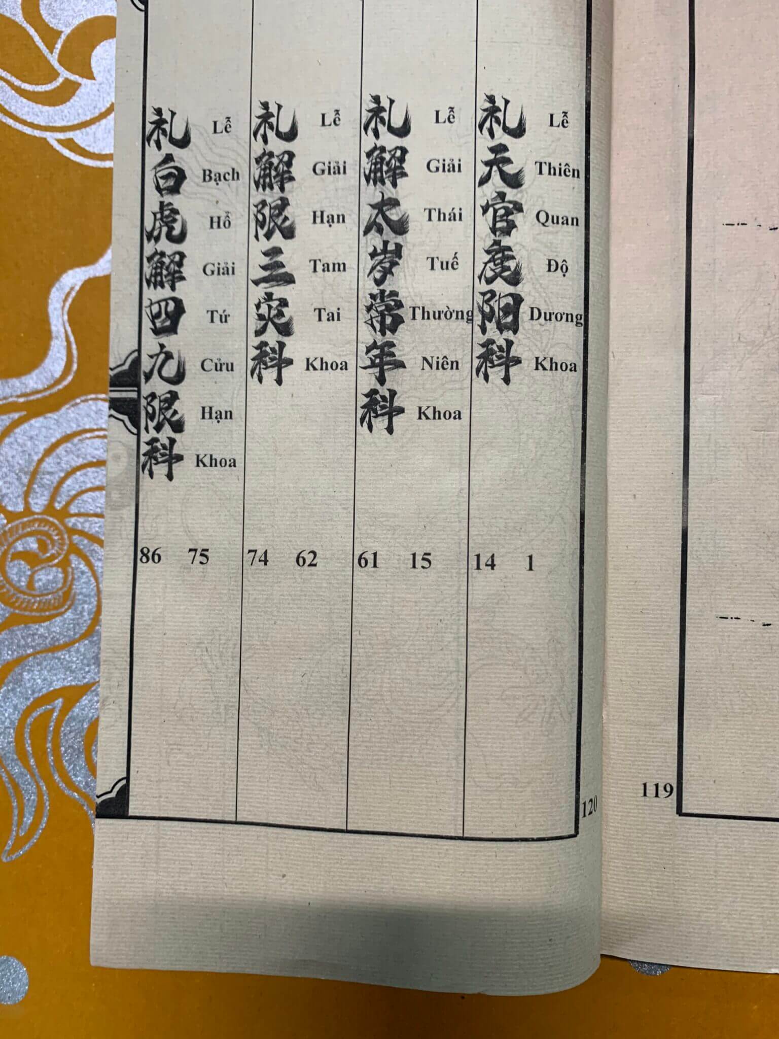 z5196412419225_ad5709c744fe5f97a3cbc57ce46cc418-1536x2048